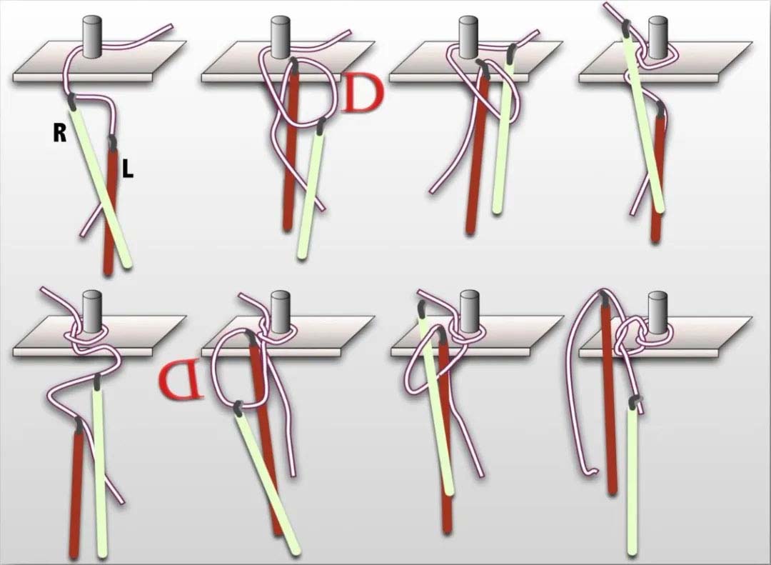 腔鏡下體內(nèi)打結(jié)技巧匯總
